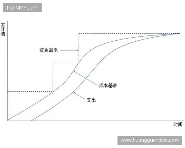 皇冠体育旗舰平台的支付方式多样化：满足不同用户的资金操作需求